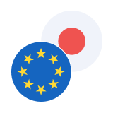 EURJPY