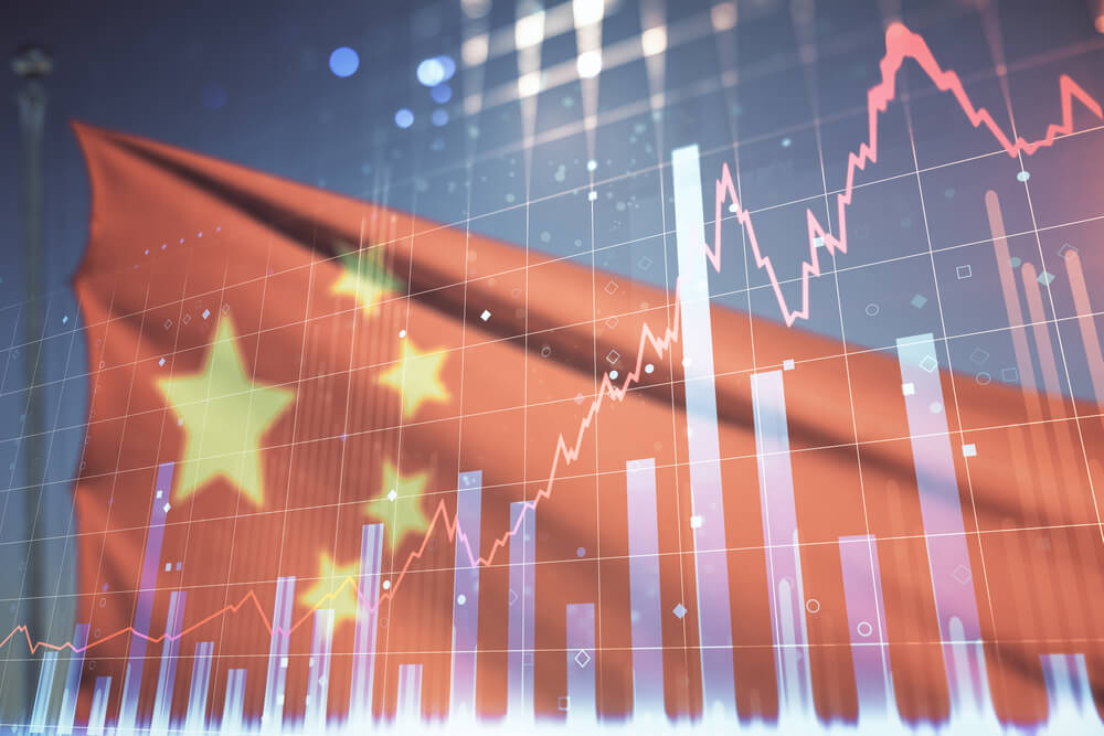 China's Stock Market